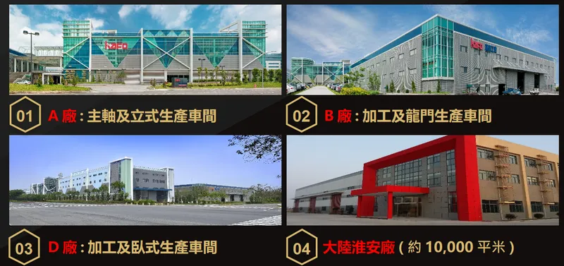 高鋒工業生產基地
