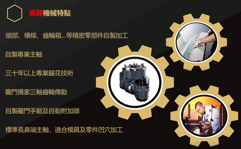 高鋒工業機械加工後產品特色
