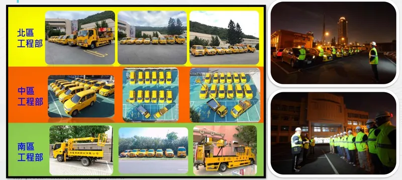 華電聯網建立智慧交通系統工程團隊