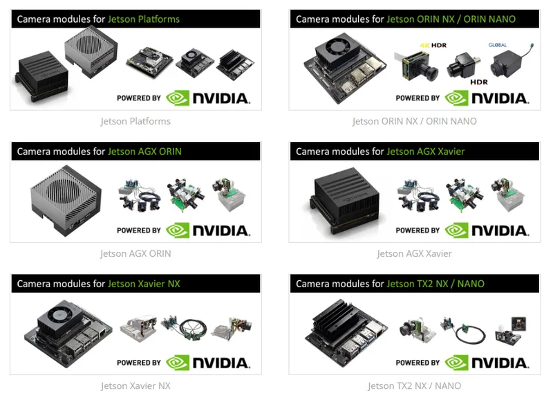 欣普羅光電攝影機模組解決方案