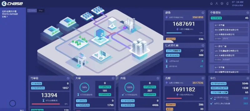 可寧衛智慧環保