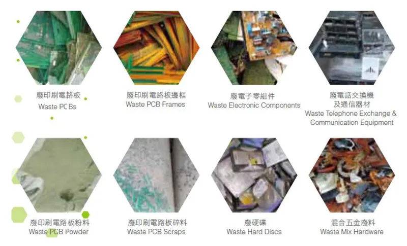 可寧衛廢棄物資源化