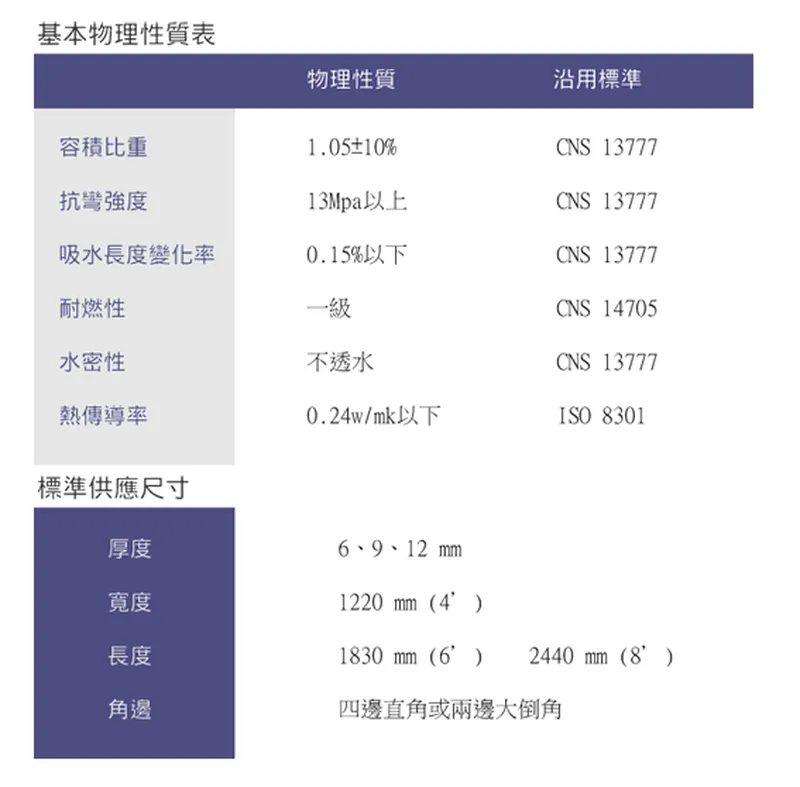 惠普國浦矽酸鈣板