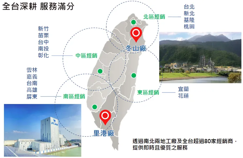 潤泰材生產基地