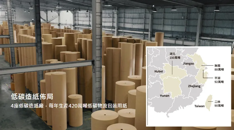 榮成低碳造紙廠佈局