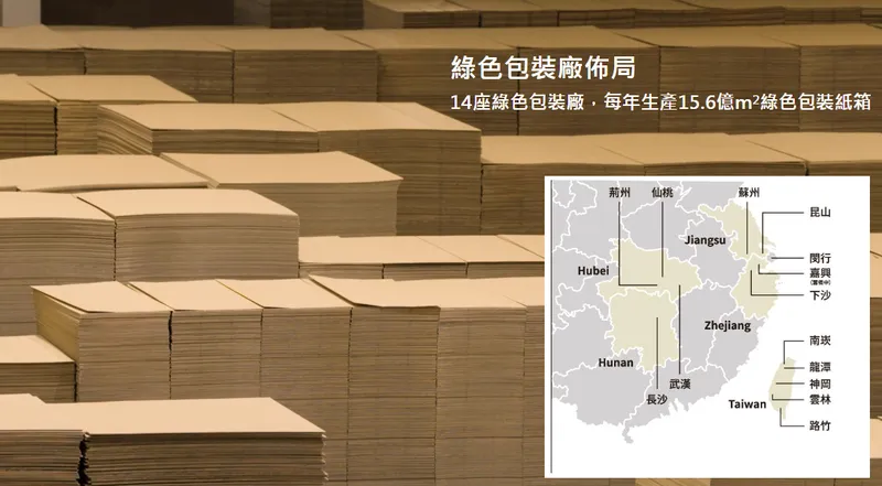 榮成綠色包裝廠佈局