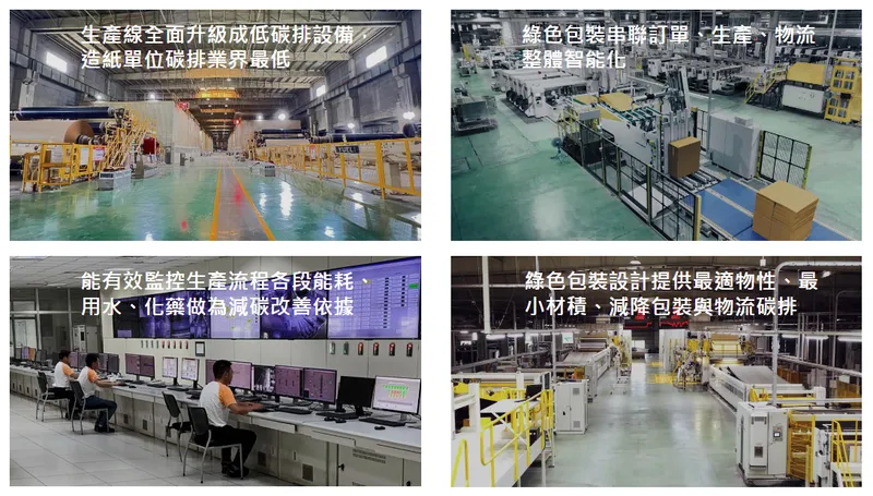 榮成產線低碳智慧化升級
