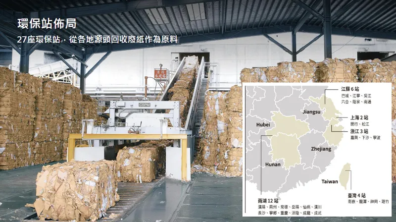 榮成環保站佈局