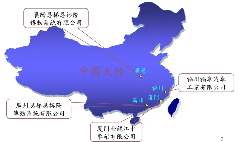 江申工業大陸事業單位