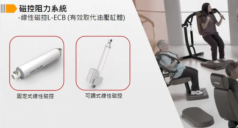 祺驊精密磁控阻力系統-線性磁控L-ECB