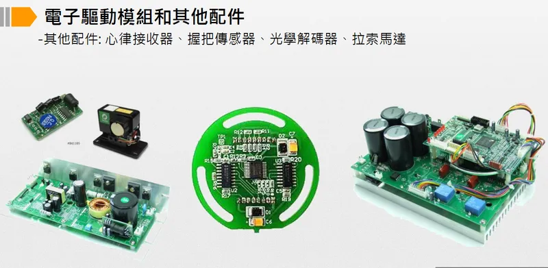 祺驊精密電子驅動模組和其他配件