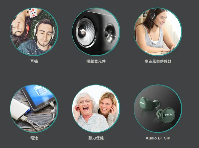 美律實業產品與分類