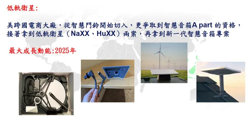 良得電子低軌衛星專案