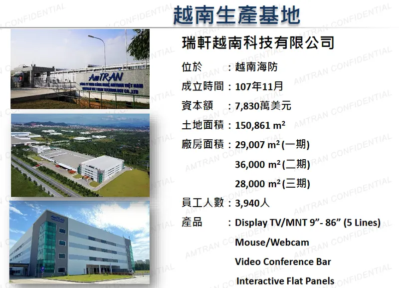 瑞軒科技越南生產基地