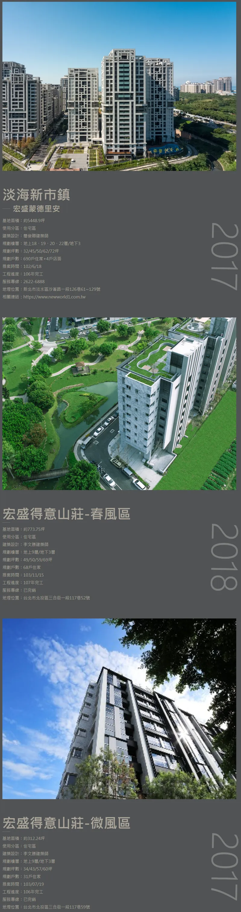 宏盛建設代表作品及建築風格