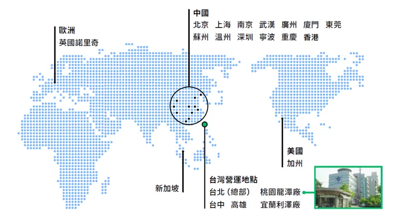 禾伸堂營業據點
