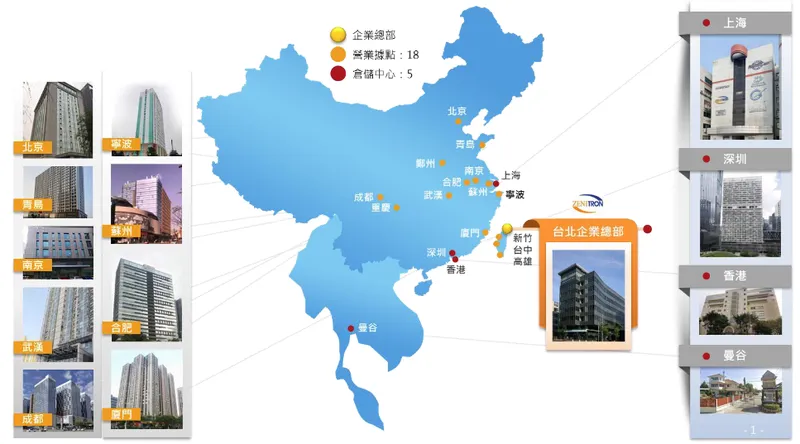 增你強全球佈局