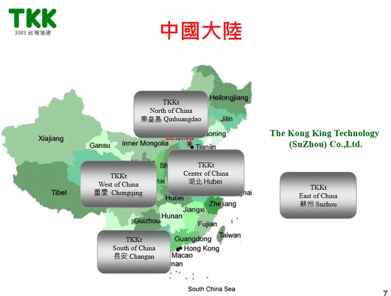 台灣港建中國大陸據點