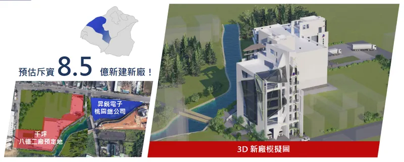昇銳電子八德二廠擴建