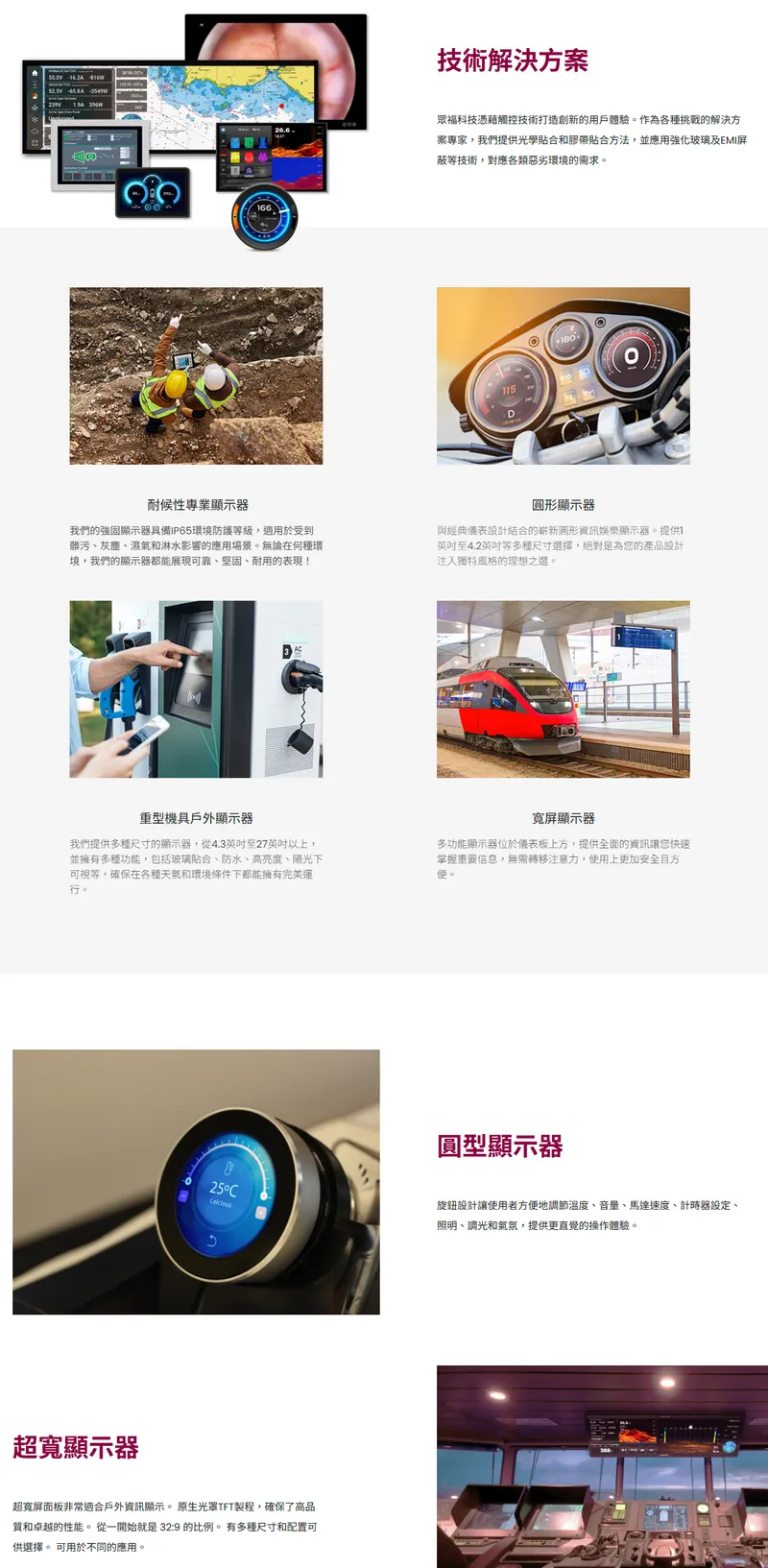 眾福科技核心技術與解決方案