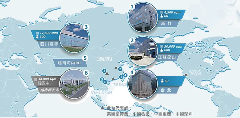 優群科技生產基地