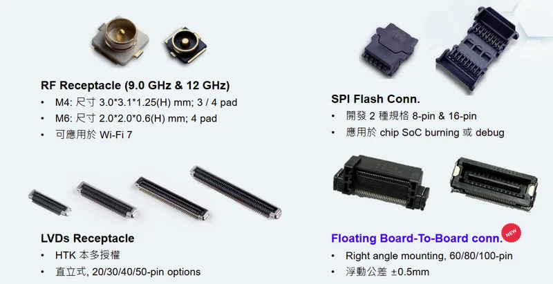 優群科技Coaxial RF, LVDs, SPI 系列 & 客製化連接器