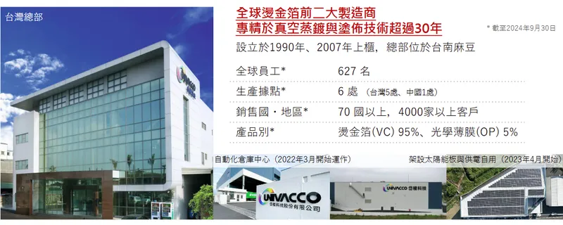 岱稜科技台灣總部生產基地