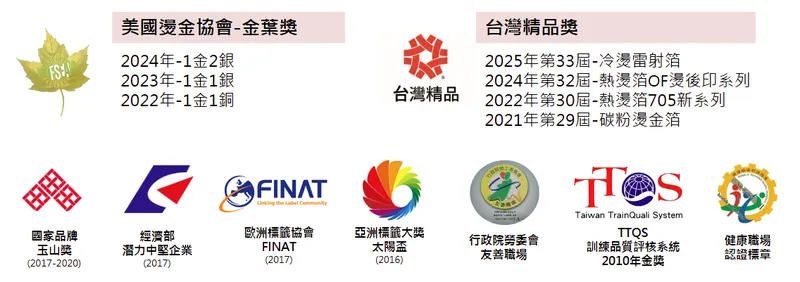 岱稜科技連年獲獎肯定