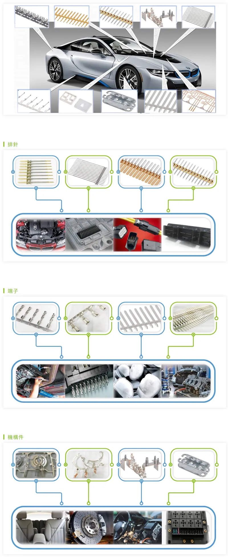 佳穎精密車用電子產品組件-4
