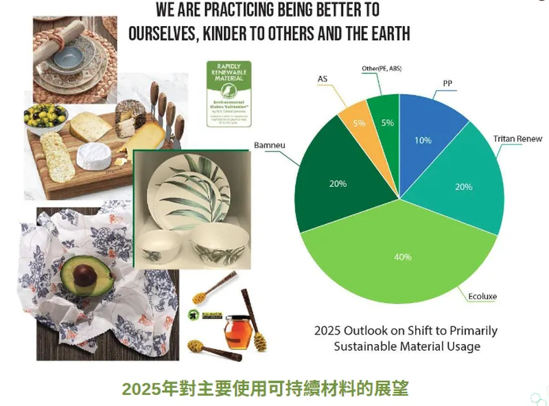 嘉威生活產品與營收結構