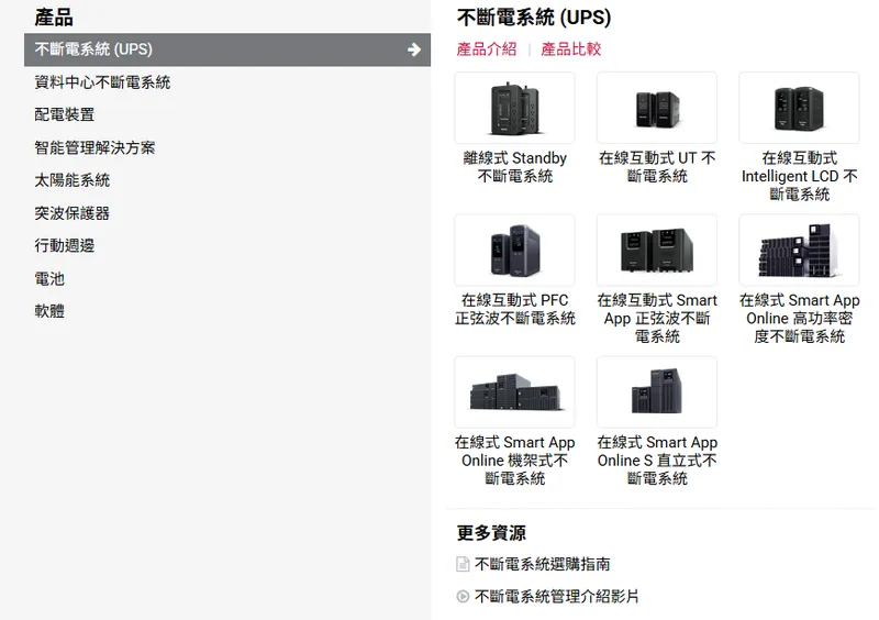 碩天科技不斷電系統