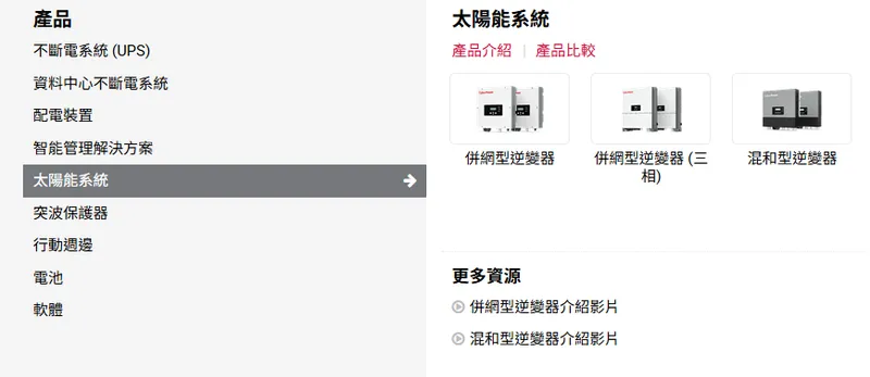 碩天科技太陽能系統