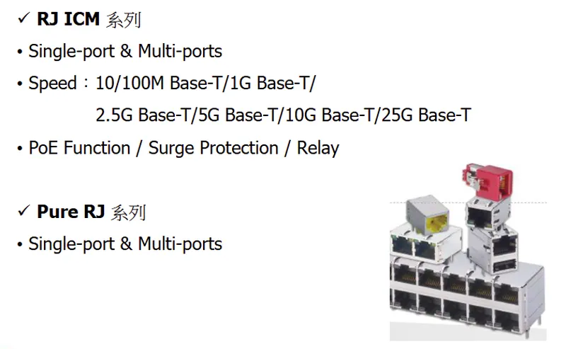 湧德電子RJ45 連接器