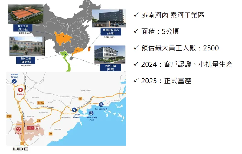 湧德電子越南工廠