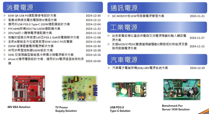 大聯大控股2024 年第四季推出 41 個解決方案-2