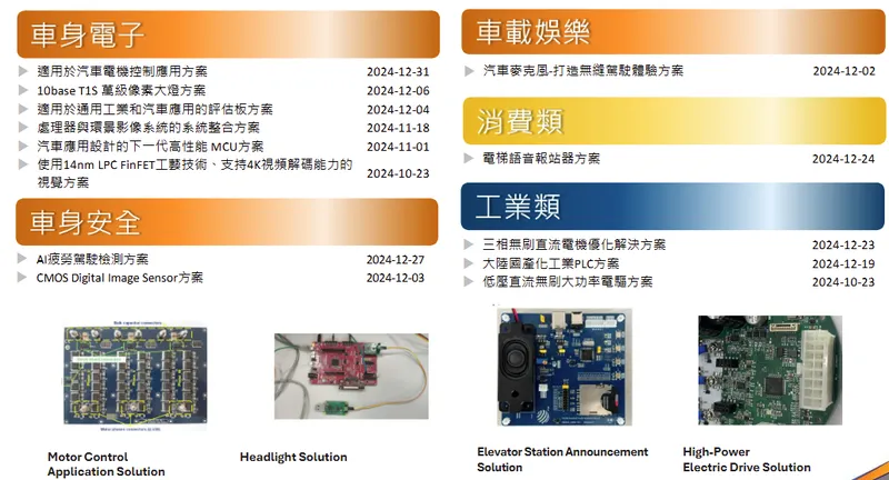 大聯大控股2024 年第四季推出 41 個解決方案-3