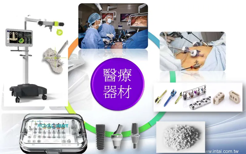 鐿鈦科技醫療器材領域