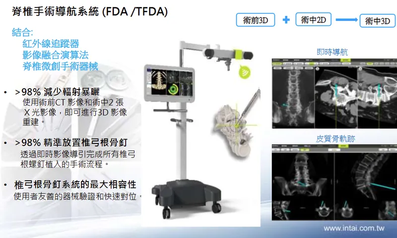 鐿鈦科技醫材產品發展及佈局-2