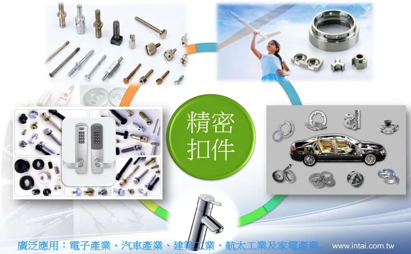 鐿鈦科技精密扣件產品應用領域