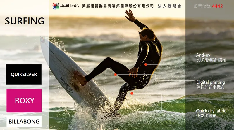 竣邦國際衝浪服飾