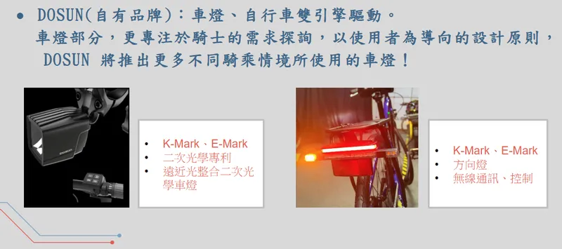 邑昇實業E-bike車燈發展