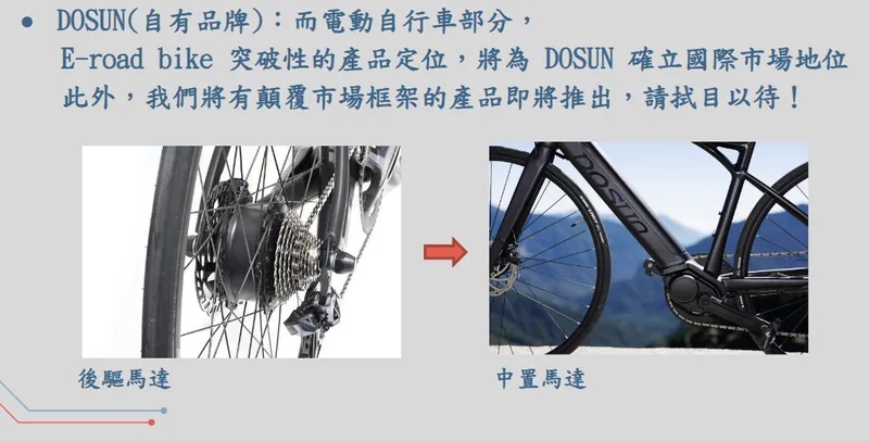 邑昇實業E-bike 公 路 車