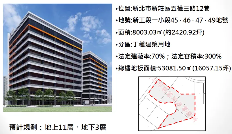 皇鼎建設個案簡介-台通智慧科技園區