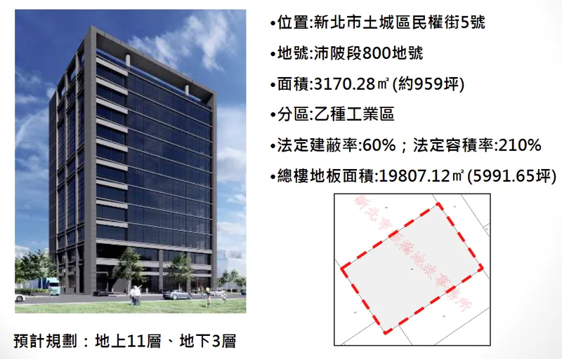 皇鼎建設個案簡介-亞太科技中心