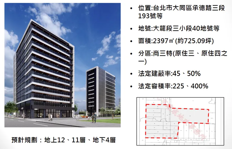 皇鼎建設個案簡介-大龍三小（都更案）