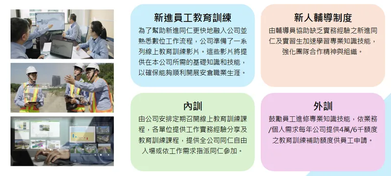 安倉營造系統整合與教育訓練