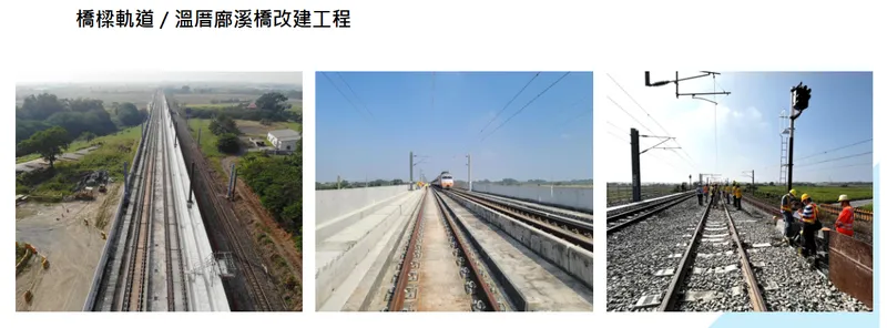 安倉營造跨領域產業共同承作-1