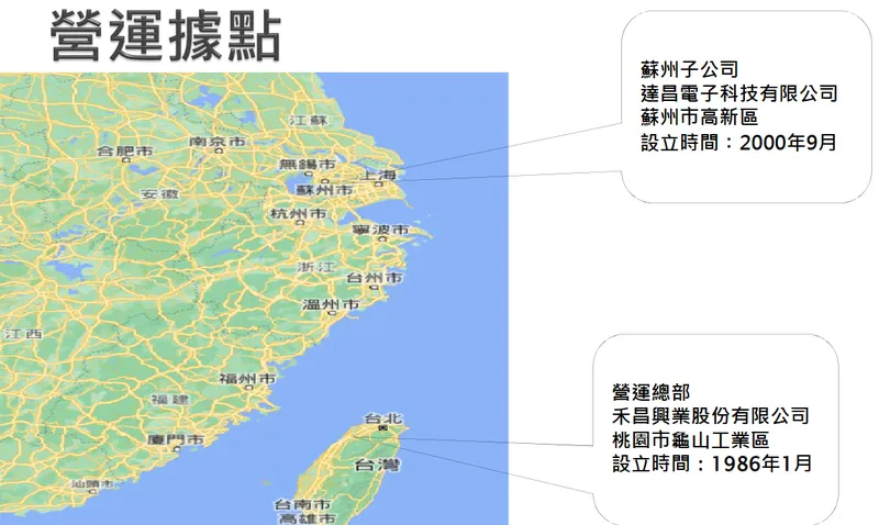 禾昌興業營運據點