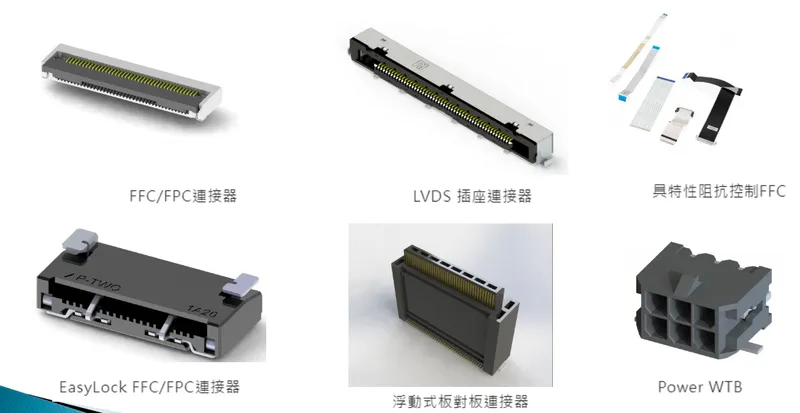 禾昌興業主要產品-連接器（線）
