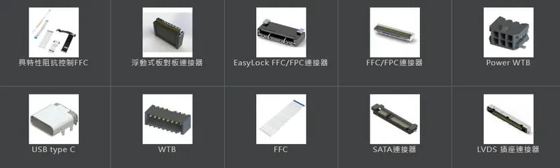 禾昌興業主要產品